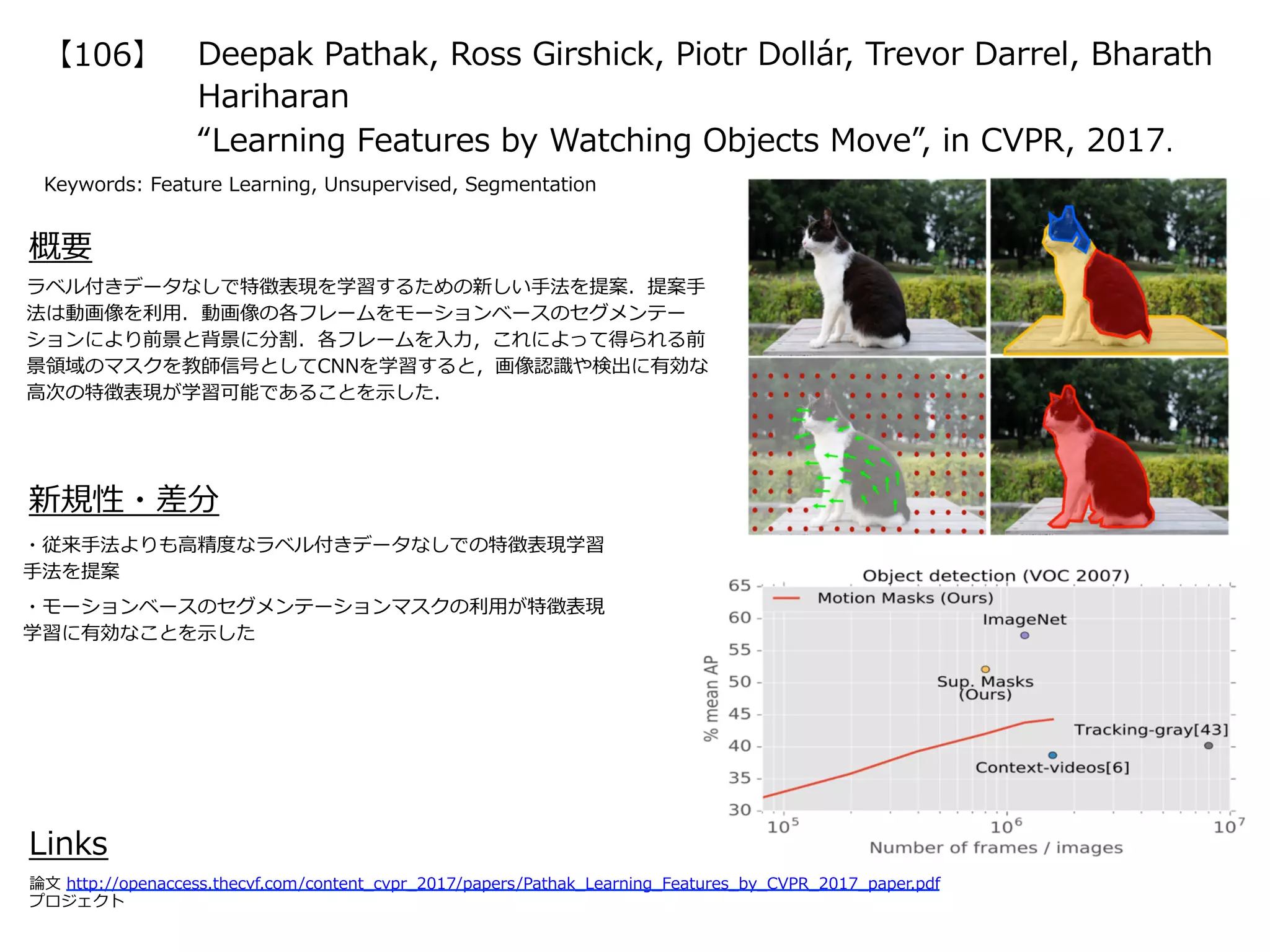 Deepak Pathak, Ross Girshick, Piotr Dollár, Trevor Darrel, Bharath
Hariharan
“Learning Features by Watching Objects Move”, in CVPR, 2017.
【106】
Keywords: Feature Learning, Unsupervised, Segmentation
新規性・差分
概要
ラベル付きデータなしで特徴表現を学習するための新しい⼿法を提案．提案⼿
法は動画像を利⽤．動画像の各フレームをモーションベースのセグメンテー
ションにより前景と背景に分割．各フレームを⼊⼒，これによって得られる前
景領域のマスクを教師信号としてCNNを学習すると，画像認識や検出に有効な
⾼次の特徴表現が学習可能であることを⽰した．
・従来⼿法よりも⾼精度なラベル付きデータなしでの特徴表現学習
⼿法を提案
・モーションベースのセグメンテーションマスクの利⽤が特徴表現
学習に有効なことを⽰した
Links
論⽂ http://openaccess.thecvf.com/content_cvpr_2017/papers/Pathak_Learning_Features_by_CVPR_2017_paper.pdf
プロジェクト
 