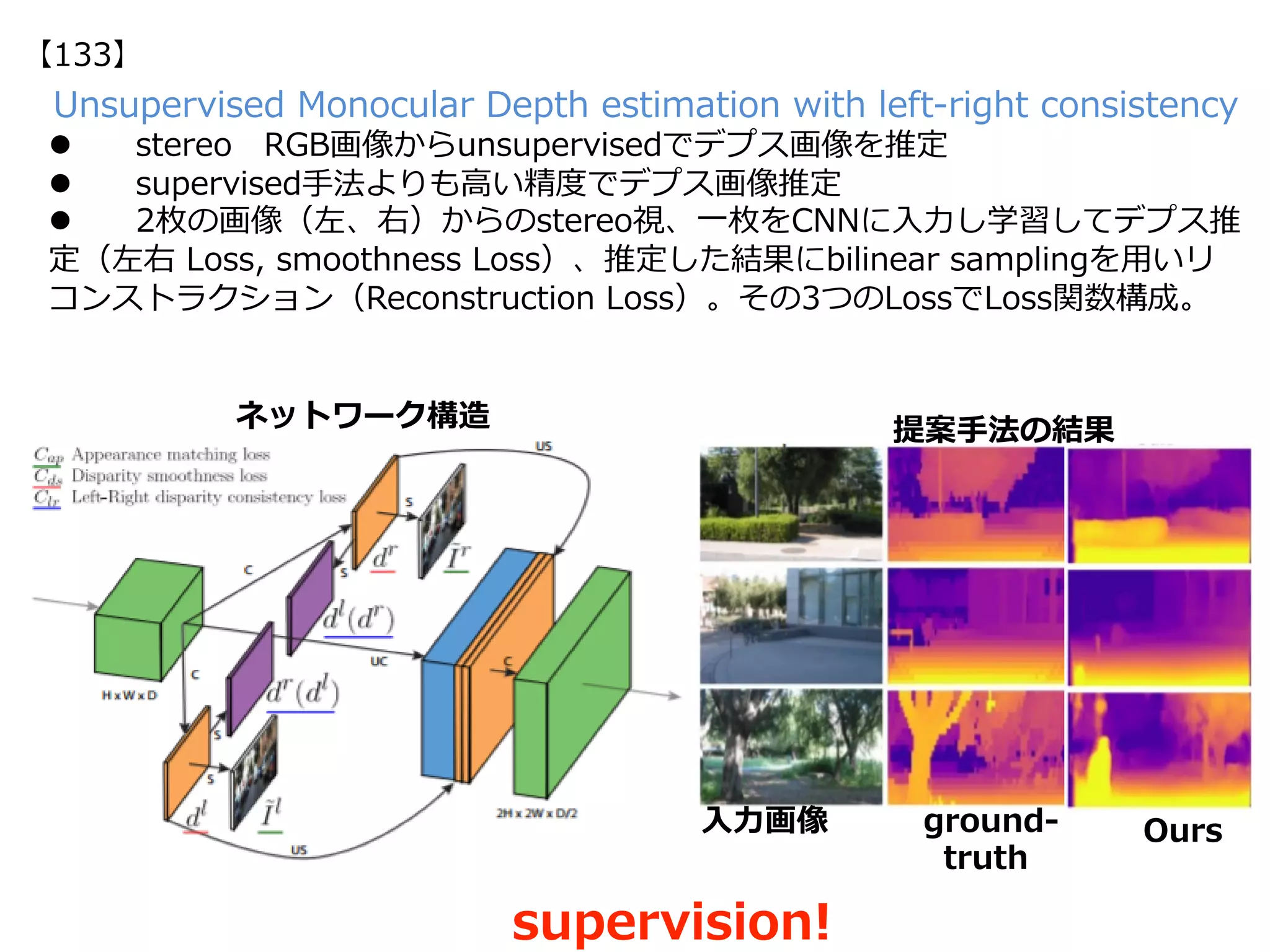 Unsupervised Monocular Depth estimation with left-right consistency
l   stereo RGB画像からunsupervisedでデプス画像を推定
l   supervised⼿法よりも⾼い精度でデプス画像推定
l   2枚の画像（左、右）からのstereo視、⼀枚をCNNに⼊⼒し学習してデプス推
定（左右 Loss, smoothness Loss）、推定した結果にbilinear samplingを⽤いリ
コンストラクション（Reconstruction Loss）。その3つのLossでLoss関数構成。  
   ネットワーク構造    提案⼿法の結果
  ⼊⼒画像   ground-
truth
   Ours  
supervision!
【133】
 