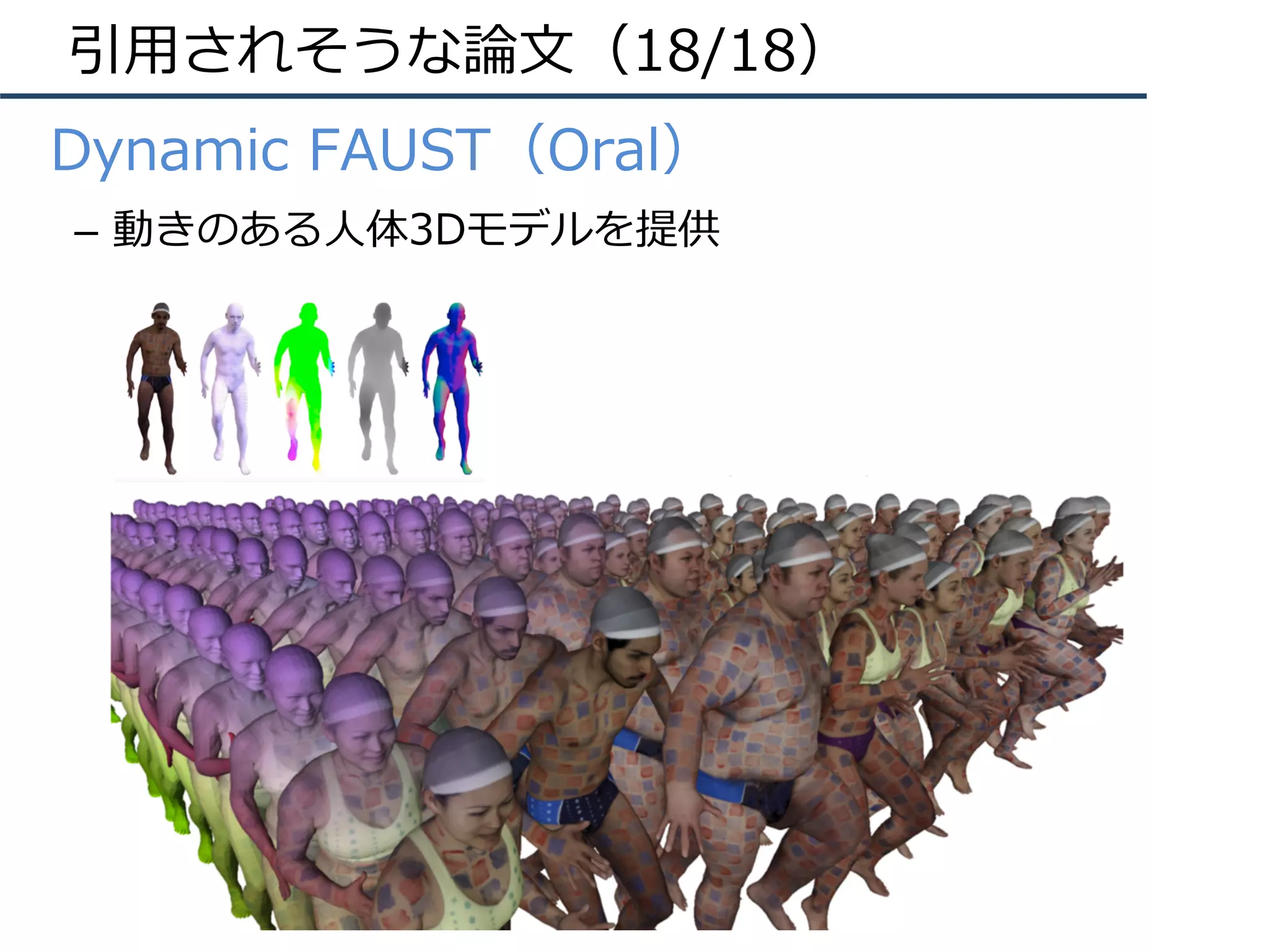 引⽤されそうな論⽂（18/18）
•  Dynamic FAUST（Oral）
–  動きのある⼈体3Dモデルを提供
 