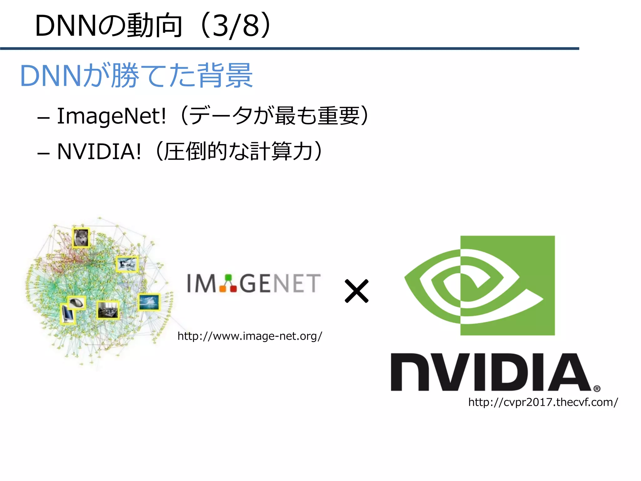DNNの動向（3/8）
DNNが勝てた背景
–  ImageNet!（データが最も重要）
–  NVIDIA!（圧倒的な計算⼒）
http://www.image-net.org/
http://cvpr2017.thecvf.com/
×	
 