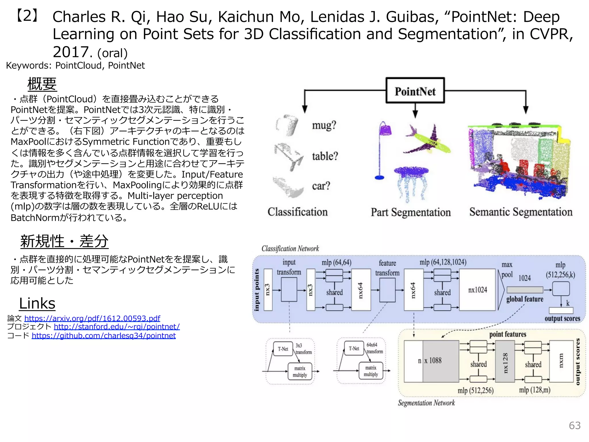 Charles R. Qi, Hao Su, Kaichun Mo, Lenidas J. Guibas, “PointNet: Deep
Learning on Point Sets for 3D Classiﬁcation and Segmentation”, in CVPR,
2017. (oral)
Keywords: PointCloud, PointNet
新規性・差分
概要
・点群（PointCloud）を直接畳み込むことができる
PointNetを提案。PointNetでは3次元認識、特に識別・
パーツ分割・セマンティックセグメンテーションを⾏うこ
とができる。（右下図）アーキテクチャのキーとなるのは
MaxPoolにおけるSymmetric Functionであり、重要もし
くは情報を多く含んでいる点群情報を選択して学習を⾏っ
た。識別やセグメンテーションと⽤途に合わせてアーキテ
クチャの出⼒（や途中処理）を変更した。Input/Feature
Transformationを⾏い、MaxPoolingにより効果的に点群
を表現する特徴を取得する。Multi-layer perception
(mlp)の数字は層の数を表現している。全層のReLUには
BatchNormが⾏われている。
・点群を直接的に処理可能なPointNetをを提案し、識
別・パーツ分割・セマンティックセグメンテーションに
応⽤可能とした
Links
論⽂ https://arxiv.org/pdf/1612.00593.pdf
プロジェクト http://stanford.edu/~rqi/pointnet/
コード https://github.com/charlesq34/pointnet
63
【2】
 