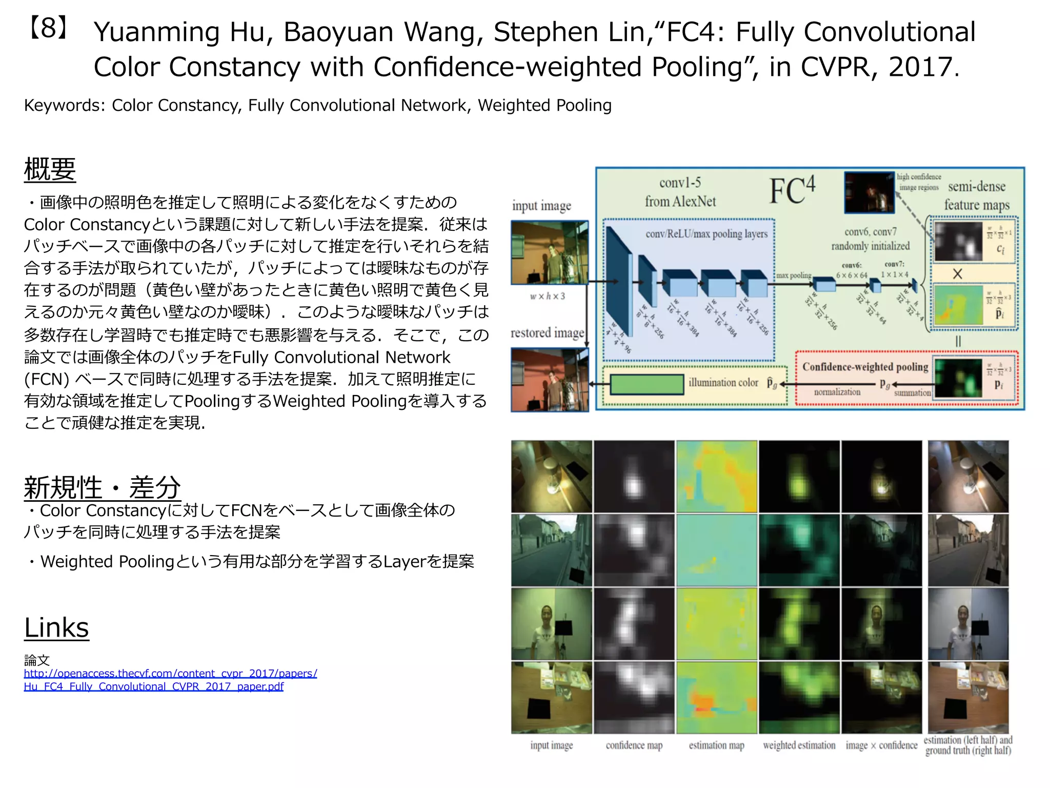 Yuanming Hu, Baoyuan Wang, Stephen Lin,“FC4: Fully Convolutional
Color Constancy with Conﬁdence-weighted Pooling”, in CVPR, 2017.
Keywords: Color Constancy, Fully Convolutional Network, Weighted Pooling
新規性・差分
概要
・画像中の照明⾊を推定して照明による変化をなくすための
Color Constancyという課題に対して新しい⼿法を提案．従来は
パッチベースで画像中の各パッチに対して推定を⾏いそれらを結
合する⼿法が取られていたが，パッチによっては曖昧なものが存
在するのが問題（⻩⾊い壁があったときに⻩⾊い照明で⻩⾊く⾒
えるのか元々⻩⾊い壁なのか曖昧）．このような曖昧なパッチは
多数存在し学習時でも推定時でも悪影響を与える．そこで，この
論⽂では画像全体のパッチをFully Convolutional Network
(FCN) ベースで同時に処理する⼿法を提案．加えて照明推定に
有効な領域を推定してPoolingするWeighted Poolingを導⼊する
ことで頑健な推定を実現．
・Color Constancyに対してFCNをベースとして画像全体の
パッチを同時に処理する⼿法を提案
・Weighted Poolingという有⽤な部分を学習するLayerを提案
Links
論⽂
http://openaccess.thecvf.com/content_cvpr_2017/papers/
Hu_FC4_Fully_Convolutional_CVPR_2017_paper.pdf
【8】
 