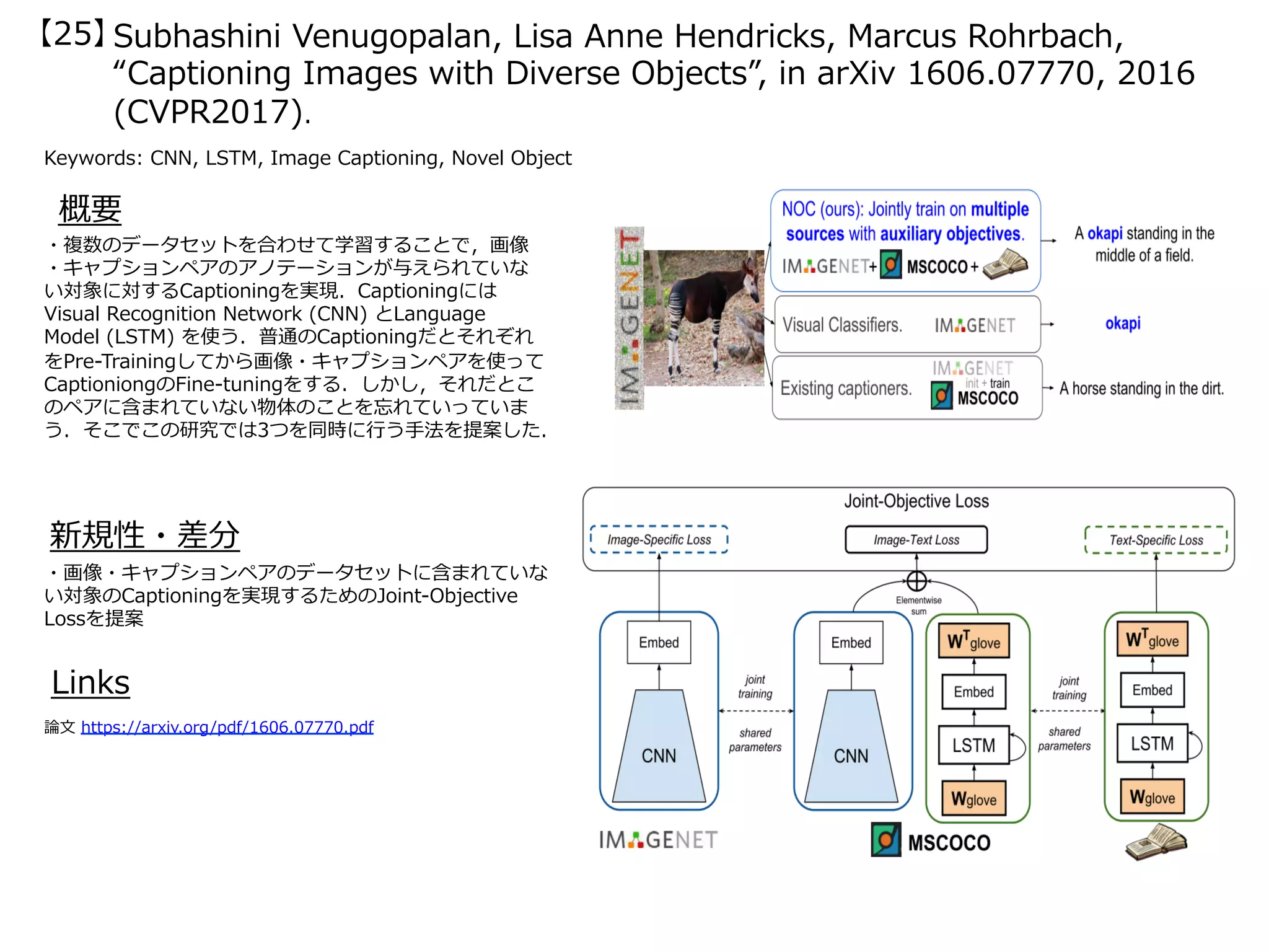 Subhashini Venugopalan, Lisa Anne Hendricks, Marcus Rohrbach,
“Captioning Images with Diverse Objects”, in arXiv 1606.07770, 2016
(CVPR2017).
【25】
Keywords: CNN, LSTM, Image Captioning, Novel Object
新規性・差分
概要
・複数のデータセットを合わせて学習することで，画像
・キャプションペアのアノテーションが与えられていな
い対象に対するCaptioningを実現．Captioningには
Visual Recognition Network (CNN) とLanguage
Model (LSTM) を使う．普通のCaptioningだとそれぞれ
をPre-Trainingしてから画像・キャプションペアを使って
CaptioniongのFine-tuningをする．しかし，それだとこ
のペアに含まれていない物体のことを忘れていっていま
う．そこでこの研究では3つを同時に⾏う⼿法を提案した．
・画像・キャプションペアのデータセットに含まれていな
い対象のCaptioningを実現するためのJoint-Objective
Lossを提案
Links
論⽂ https://arxiv.org/pdf/1606.07770.pdf
 