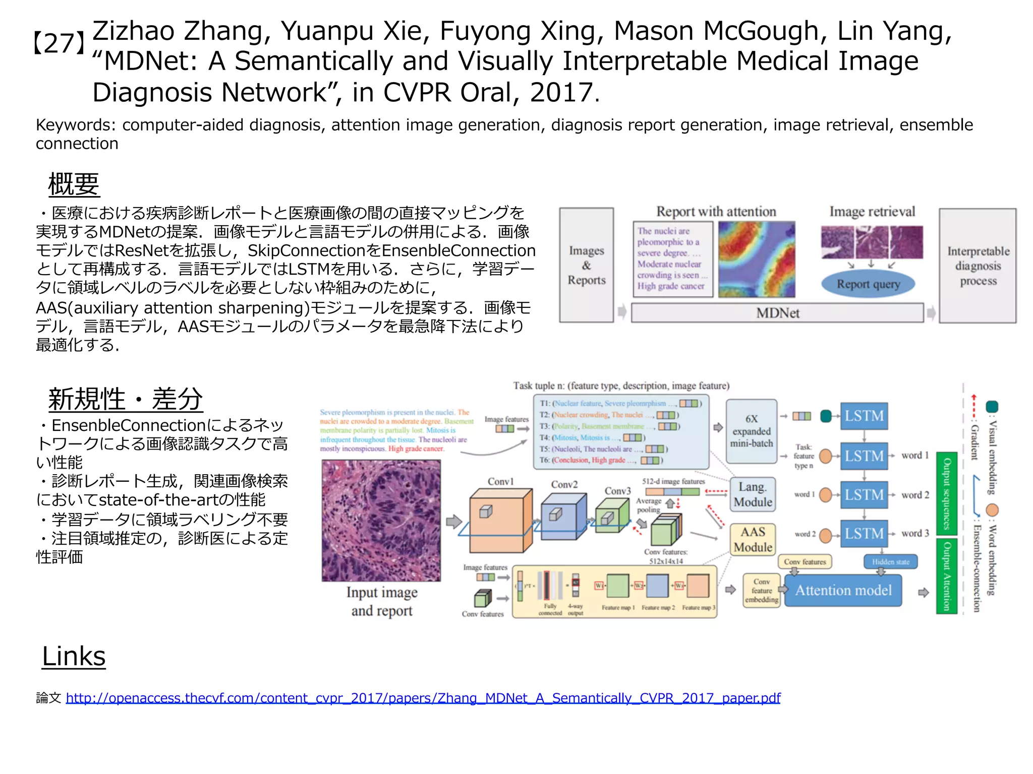 Zizhao Zhang, Yuanpu Xie, Fuyong Xing, Mason McGough, Lin Yang,
“MDNet: A Semantically and Visually Interpretable Medical Image
Diagnosis Network”, in CVPR Oral, 2017.
Keywords: computer-aided diagnosis, attention image generation, diagnosis report generation, image retrieval, ensemble
connection
新規性・差分
概要
・医療における疾病診断レポートと医療画像の間の直接マッピングを
実現するMDNetの提案．画像モデルと⾔語モデルの併⽤による．画像
モデルではResNetを拡張し，SkipConnectionをEnsenbleConnection
として再構成する．⾔語モデルではLSTMを⽤いる．さらに，学習デー
タに領域レベルのラベルを必要としない枠組みのために，
AAS(auxiliary attention sharpening)モジュールを提案する．画像モ
デル，⾔語モデル，AASモジュールのパラメータを最急降下法により
最適化する．
・EnsenbleConnectionによるネッ
トワークによる画像認識タスクで⾼
い性能
・診断レポート⽣成，関連画像検索
においてstate-of-the-artの性能
・学習データに領域ラベリング不要
・注⽬領域推定の，診断医による定
性評価
Links
論⽂ http://openaccess.thecvf.com/content_cvpr_2017/papers/Zhang_MDNet_A_Semantically_CVPR_2017_paper.pdf
【27】
 