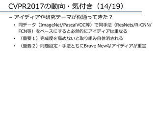 CVPR 2017 速報 | PDF