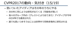 CVPR 2017 速報 | PDF