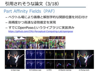 CVPR 2017 速報 | PDF