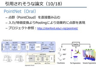 CVPR 2017 速報 | PDF