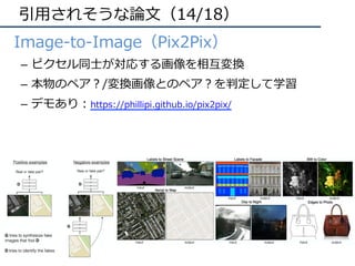 CVPR 2017 速報 | PDF