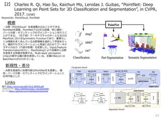 CVPR 2017 速報 | PDF