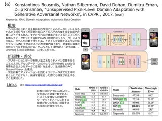 CVPR 2017 速報 | PDF