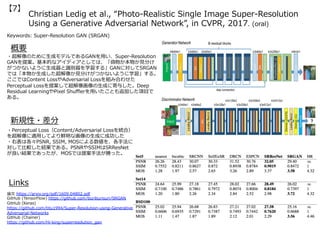 CVPR 2017 速報 | PDF