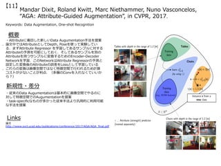 CVPR 2017 速報 | PDF