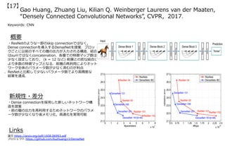 CVPR 2017 速報 | PDF