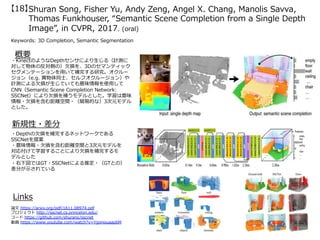 CVPR 2017 速報 | PDF