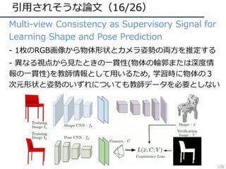 引⽤されそうな論⽂（16/26）
• Multi-view Consistency as Supervisory Signal for
Learning Shape and Pose Prediction
• - 1枚のRGB画像から物体形状とカメラ姿勢の両⽅を推定する
• - 異なる視点から⾒たときの⼀貫性(物体の輪郭または深度情
報の⼀貫性)を教師情報として⽤いるため, 学習時に物体の３
次元形状と姿勢のいずれについても教師データを必要としない
105
 