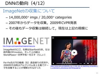 DNNの動向（4/12）
ImageNetの収集について
– 14,000,000+ imgs / 20,000+ categories
– 2007年からデータを収集，2009年CVPR発表
– その後もデータ収集は継続して，現在は上記の規模に
http://fungai.org/images/blog/imagenet-logo.png
https://www.ted.com/talks/fei_fei_li_how_we_re_teaching_computers_t
o_understand_pictures/up-next?language=ja
ImageNetのロゴ，右側はStanfordの⾚，左は
前所属のPrinceton，そして上の緑は
WorldPeaceー世界平和ーを⽰す（らしい）
Fei-Fei⽒のTED動画（右）資⾦繰りの苦労や，
2000年代当時はアルゴリズム⾄上主義でデー
タを収集することが理解されなかった
11
 