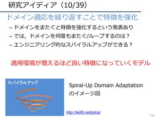 研究アイディア（10/39）
• ドメイン適応を繰り返すことで特徴を強化
– ドメインをまたぐと特徴を強化するという発表あり
– では，ドメインを何度もまたぐ/ループするのは？
– エンジニアリング的なスパイラルアップができる？
適⽤環境が増えるほど良い特徴になっていくモデル
http://te28.net/pdca/
Spiral-Up Domain Adaptation
のイメージ図
126
 