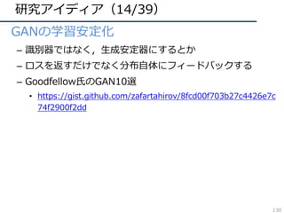 研究アイディア（14/39）
• GANの学習安定化
– 識別器ではなく，⽣成安定器にするとか
– ロスを返すだけでなく分布⾃体にフィードバックする
– Goodfellow⽒のGAN10選
• https://gist.github.com/zafartahirov/8fcd00f703b27c4426e7c
74f2900f2dd
130
 