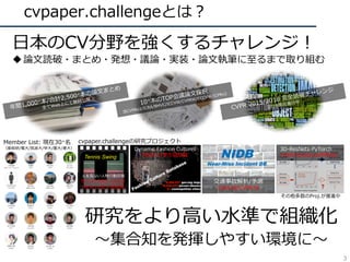 cvpaper.challengeとは？
⽇本のCV分野を強くするチャレンジ！
u論⽂読破・まとめ・発想・議論・実装・論⽂執筆に⾄るまで取り組む
Member List: 現在30+名
（産総研/電⼤/筑波⼤/早⼤/慶⼤/東⼤）
cvpaper.challengeの研究プロジェクト
研究をより⾼い⽔準で組織化
⼈を⾒ない⼈物⾏動認識
ECCV16WS Award
ViEW16若⼿奨励賞
Dynamic Fashion Cultures
MIRU17学⽣奨励賞
# イメージ図
NIDB
Near-Miss Incident DB
交通事故解析/予測
ICRA18/CVPR18
3D-ResNets-PyTorch
CVPR18/GitHub世界4位
〜集合知を発揮しやすい環境に〜
その他多数のProj.が推進中
3
 