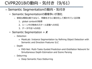 CVPR2018の動向・気付き（9/61）
– Semantic Segmentationの動向・気付き
• Semantic Segmentationの覇権争いが激化
– 単純な精度⽐較ではなく、問題をさらに細分化して解かれている印象
1. global contextの取得
2. シーン中の物体のスケール変動への対応
3. データ不⾜への対応
• Semantic Segmentation + X
– Detection
» MaskLab: Instance Segmentation by Refining Object Detection with
Semantic and Direction Features など
– Depth
» PAD-Net: Multi-Tasks Guided Prediction-and-Distillation Network for
Simultaneous Depth Estimation and Scene Parsing
– Deburring
» Deep Semantic Face Deblurring
 