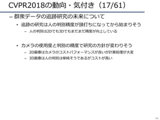 CVPR2018の動向・気付き（17/61）
– 群衆データの追跡研究の未来について
• 追跡の研究は⼈の判別精度が頭打ちになってから始まりそう
– ⼈の判別は2Dでも3Dでもまだまだ精度が向上している
• カメラの使⽤度と判別の精度で研究の⽅針が変わりそう
– 2D画像はカメラのコストパフォーマンスが良いが計算処理が⼤変
– 3D画像は⼈の判別は単純そうであるがコストが⾼い
44
 