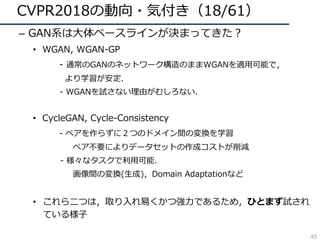 CVPR2018の動向・気付き（18/61）
– GAN系は⼤体ベースラインが決まってきた？
• WGAN, WGAN-GP
- 通常のGANのネットワーク構造のままWGANを適⽤可能で，
より学習が安定．
- WGANを試さない理由がむしろない．
• CycleGAN, Cycle-Consistency
- ペアを作らずに２つのドメイン間の変換を学習
ペア不要によりデータセットの作成コストが削減
- 様々なタスクで利⽤可能．
画像間の変換(⽣成)，Domain Adaptationなど
• これら⼆つは，取り⼊れ易くかつ強⼒であるため，ひとまず試され
ている様⼦
45
 