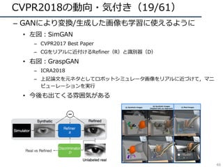 CVPR2018の動向・気付き（19/61）
– GANにより変換/⽣成した画像も学習に使えるように
• 左図：SimGAN
– CVPR2017 Best Paper
– CGをリアルに近付けるRefiner（R）と識別器（D）
• 右図：GraspGAN
– ICRA2018
– 上記論⽂を元ネタとしてロボットシミュレータ画像をリアルに近づけて，マニ
ピューレーションを実⾏
• 今後も出てくる雰囲気がある
46
 