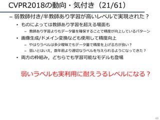 CVPR2018の動向・気付き（21/61）
– 弱教師付き/半教師あり学習が⾼いレベルで実現された？
• ものによっては教師あり学習を超える場⾯も
– 教師あり学習よりもデータ量を確保することで精度が向上しているパターン
• 画像⽣成/ドメイン変換なども使⽤して精度向上
– やはりラベルは多少曖昧でもデータ量で精度を上げる⽅が良い？
– 弱いとはいえ，数年前より適切なラベルを与えられるようになってきた？
• 両⽅の枠組み，どちらでも学習可能なモデルも登場
弱いラベルも実利⽤に耐えうるレベルになる？
48
 