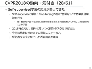 CVPR2018の動向・気付き（28/61）
– Self-supervised学習の知⾒が整ってきた
• Self-supervised学習：Fine-tuningの前に”教師なし”で特徴表現学
習を⾏う
– 例：動きを学習するために動画の順番を当てる問題を解いてから，⼈物⾏動DB
により学習
• 2018時点では，簡単に思いつく擬似タスクはほぼ出た
• 今回は精度以外の点での貢献にフォーカス
• 特定のタスクに特化した表現獲得も議論
55
 