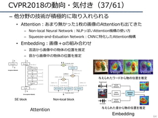 CVPR2018の動向・気付き（37/61）
– 他分野の技術が積極的に取り⼊れられる
• Attention：あまり無かった1枚の画像のAttentionも出てきた
– Non-local Neural Network：NLPっぽいAttention機構の使い⽅
– Squeeze-and-Estuation Network：CNNに特化したAttention機構
• Embedding：画像＋αの組み合わせ
– ⾔語から画像中の物体の位置を推定
– ⾳から画像中の物体の位置を推定
nly on the current and the latest time steps
1).
l operation is also different from a fully-
yer. Eq.(1) computes responses based on
ween different locations, whereas fc uses
In other words, the relationship between xj
nction of the input data in fc, unlike in non-
hermore, our formulation in Eq.(1) supports
le sizes, and maintains the corresponding
t. On the contrary, an fc layer requires a
output and loses positional correspondence
i to yi at the position i).
peration is a ﬂexible building block and can
gether with convolutional/recurrent layers.
nto the earlier part of deep neural networks,
hat are often used in the end. This allows us
hierarchy that combines both non-local and
n.
ons
ribe several versions of f and g. Interest-
θ: 1×1×1 φ: 1×1×1 g: 1×1×1
1×1×1
softmax
z
T×H×W×1024
T×H×W×512 T×H×W×512 T×H×W×512
THW×512 512×THW
THW×THW
THW×512
THW×512
T×H×W×512
T×H×W×1024
x
Figure 2. A spacetime non-local block. The feature maps are
shown as the shape of their tensors, e.g., T⇥H⇥W⇥1024 for
1024 channels (proper reshaping is performed when noted). “⌦”
denotes matrix multiplication, and “ ” denotes element-wise sum.
The softmax operation is performed on each row. The blue boxes de-
note 1⇥1⇥1 convolutions. Here we show the embedded Gaussian
version, with a bottleneck of 512 channels. The vanilla Gaussian
version can be done by removing ✓ and , and the dot-product
version can be done by replacing softmax with scaling by 1/N.
Finding beans in burgers:
Deep semantic-visual embedding with localization
Martin Engilberge1,2
, Louis Chevallier2
, Patrick P´erez2
, Matthieu Cord1
1
Sorbonne universit´e, Paris, France 2
Technicolor, Cesson S´evign´e, France
{martin.engilberge, matthieu.cord}@lip6.fr
patrick.perez@valeo.com louis.chevallier@technicolor.com
Abstract
Several works have proposed to learn a two-path neural
network that maps images and texts, respectively, to a same
shared Euclidean space where geometry captures useful se-
mantic relationships. Such a multi-modal embedding can be
trained and used for various tasks, notably image caption-
ing. In the present work, we introduce a new architecture
of this type, with a visual path that leverages recent space-
aware pooling mechanisms. Combined with a textual path
which is jointly trained from scratch, our semantic-visual
embedding offers a versatile model. Once trained under the
supervision of captioned images, it yields new state-of-the-
art performance on cross-modal retrieval. It also allows the
localization of new concepts from the embedding space into
any input image, delivering state-of-the-art result on the vi-
sual grounding of phrases.
Figure 1. Concept localization with proposed semantic-visual
embedding. Not only does our deep embedding allows cross-
modal retrieval with state-of-the-art performance, but it can also
associate to an image, e.g., the hamburger plate on the left, a lo-
calization heatmap for any text query, as shown with overlays for
three text examples. The circled blue dot indicates the highest peak
in the heatmap.
only does it permit to revisit visual recognition and caption-
ing tasks, but it also opens up new usages, such as cross-
modal content search or generation.
One popular approach to semantic-visual joint embed-
ding is to connect two mono-modal paths with one or mul-
04.01720v2[cs.CV]6Apr2018
与えられたワードから物の位置を推定
SE block Non-local block
Learning to Localize Sound Source in Visual Scenes
Arda Senocak1
Tae-Hyun Oh2
Junsik Kim1
Ming-Hsuan Yang3
In So Kweon1
Dept. EE, KAIST, South Korea1
MIT CSAIL, MA, USA2
Dept. EECS, University of California, Merced, CA, USA3
Abstract
Visual events are usually accompanied by sounds in our
daily lives. We pose the question: Can the machine learn
the correspondence between visual scene and the sound,
and localize the sound source only by observing sound and
visual scene pairs like human? In this paper, we propose a
novel unsupervised algorithm to address the problem of lo-
calizing the sound source in visual scenes. A two-stream
network structure which handles each modality, with at-
tention mechanism is developed for sound source localiza-
tion. Moreover, although our network is formulated within
the unsupervised learning framework, it can be extended
to a uniﬁed architecture with a simple modiﬁcation for the
Figure 1. Where do these sounds come from? We show an ex-
ample of interactive sound source localization by the proposed al-
gorithm. In this paper, we demonstrate how to learn to localize the
sources (objects) from the sound signals.
[cs.CV]10Mar2018
与えられた音から物の位置を推定
Attention
Embedding 64
 