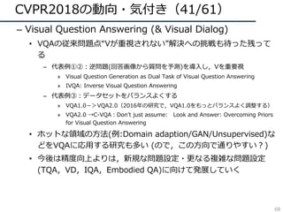 CVPR2018の動向・気付き（41/61）
– Visual Question Answering (& Visual Dialog)
• VQAの従来問題点“Vが重視されない”解決への挑戦も待った残って
る
– 代表例①②：逆問題(回答画像から質問を予測)を導⼊し，Vを重要視
» Visual Question Generation as Dual Task of Visual Question Answering
» IVQA: Inverse Visual Question Answering
– 代表例③：データセットをバランスよくする
» VQA1.0－＞VQA2.0（2016年の研究で，VQA1.0をもっとバランスよく調整する）
» VQA2.0 →C-VQA：Donʼt just assume: Look and Answer: Overcoming Priors
for Visual Question Answering
• ホットな領域の⽅法(例:Domain adaption/GAN/Unsupervised)な
どをVQAに応⽤する研究も多い (ので，この⽅向で通りやすい？)
• 今後は精度向上よりは，新規な問題設定・更なる複雑な問題設定
(TQA，VD，IQA，Embodied QA)に向けて発展していく
68
 