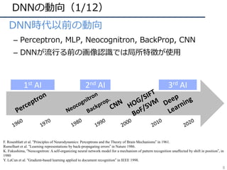 DNNの動向（1/12）
• DNN時代以前の動向
– Perceptron, MLP, Neocognitron, BackProp, CNN
– DNNが流⾏る前の画像認識では局所特徴が使⽤
1st AI 2nd AI 3rd AI
F. Rosenblatt et al. “Principles of Neurodynamics: Perceptrons and the Theory of Brain Mechanisms” in 1961.
Rumelhart et al. “Learning representations by back-propagating errors” in Nature 1986.
K. Fukushima, “Neocognitron: A self-organizing neural network model for a mechanism of pattern recognition unaffected by shift in position”, in
1980
Y. LeCun et al. “Gradient-based learning applied to document recognition” in IEEE 1998.
8
 