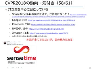 CVPR2018の動向・気付き（58/61）
– IT企業を中⼼に⽬⽴っている
• SenseTimeは44本論⽂を通す，が話題になった！https://www.sensetime.jp/single-
post/2018/05/15/CVPR-2018%E3%81%AB44%E6%9C%AC%E3%81%AE%E8%AB%96%E6%96%87%E3%81%8C%E6%8E%A1%E6%8A%9E
• Google 54本 https://ai.googleblog.com/2018/06/google-at-cvpr-2018.html
• Facebook 35本 https://research.fb.com/facebook-research-at-cvpr-2018/
• NVIDIA 19本 http://www.nvidia.com/object/cvpr-2018.html
• Amazon 11本 https://www.amazon.jobs/jp/landing_pages/CVPR
• 内情を⾒ると⼤学/企業の両⽅に肩書きがある⼈も
本数が全てではないが，数の暴⼒はある
85
 