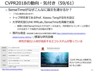 CVPR2018の動向・気付き（59/61）
– SenseTimeがなぜこんなに論⽂を通せるか？
• （下記は推測も含みます）
• トップ研究者であるProf. Xiaoou Tangが会社を設⽴
• ⼤学研究室CUHK MMLab./SenseTimeを両輪で成⻑
– 実際にOBがSenseTime⼊りするケースもあり，内外部からインターンの受け
⼊れもあり？で成⻑する仕組みが整う
• 潤沢な資⾦（資⾦調達で6億USD(630億円程度)を獲得 https://glotechtrends.com/sensetime-
alibaba-funding-180416/ ）/豊富な研究設備
研究が進む/⼈材が成⻑するエコシステムが整っている
https://www.sensetime.jp/history http://mmlab.ie.cuhk.edu.hk/
CUHK MMLab.は教員7名，
ポスドク/Ph.D.学⽣は合計
50+名とも聞く
86
 