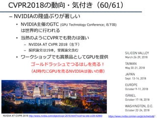 CVPR2018の動向・気付き（60/61）
– NVIDIAの隆盛ぶりが著しい
• NVIDIA主催のGTC (GPU Technology Conference; 右下図)
は世界的に⾏われる
• 当然のようにCVPRでも勢⼒は強い
– NVIDIA AT CVPR 2018（左下）
– 採択論⽂は19本，受賞論⽂含む
• ワークショップでも賞景品としてGPUを提供
ゴールドラッシュでつるはしを売る！
（AI時代にGPUを売るNVIDIAは強いの意）
https://www.nvidia.com/en-us/gtc/schedule/NVIDIA AT CVPR 2018 http://www.nvidia.com/object/cvpr-2018.html?ncid=so-ele-cr28-42860 87
 