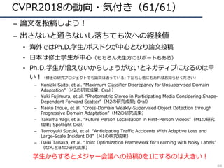 CVPR2018の動向・気付き（61/61）
– 論⽂を投稿しよう！
– 出さないと通らないし落ちても次への経験値
• 海外ではPh.D.学⽣/ポスドクが中⼼となり論⽂投稿
• ⽇本は修⼠学⽣が中⼼（もちろん先⽣⽅のサポートもある）
• Ph.D.学⽣が増えないからしょうがないとネガティブになるのは早
い！（修⼠の研究プロジェクトでも論⽂は通っている; 下記もし他にもあればお知らせください）
– Kuniaki Saito, et al. “Maximum Classifier Discrepancy for Unsupervised Domain
Adaptation”（M2の研究成果; Oral ）
– Yuki Fujimura, et al. “Photometric Stereo in Participating Media Considering Shape-
Dependent Forward Scatter”（M2の研究成果; Oral）
– Naoto Inoue, et al. “Cross-Domain Weakly-Supervised Object Detection through
Progressive Domain Adaptation”（M2の研究成果）
– Takuma Yagi, et al. “Future Person Localization in First-Person Videos”（M1の研究
成果; Spotlight Oral）
– Tomoyuki Suzuki, et al. “Anticipating Traffic Accidents With Adaptive Loss and
Large-Scale Incident DB”（M1の研究成果）
– Daiki Tanaka, et al. “Joint Optimization Framework for Learning with Noisy Labels”
（なんとB4の研究成果）
学⽣からするとメジャー会議への投稿0を1にするのは⼤きい！
88
 