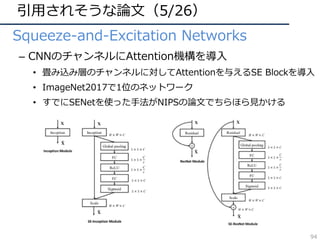 引⽤されそうな論⽂（5/26）
• Squeeze-and-Excitation Networks
– CNNのチャンネルにAttention機構を導⼊
• 畳み込み層のチャンネルに対してAttentionを与えるSE Blockを導⼊
• ImageNet2017で1位のネットワーク
• すでにSENetを使った⼿法がNIPSの論⽂でちらほら⾒かける
94
 