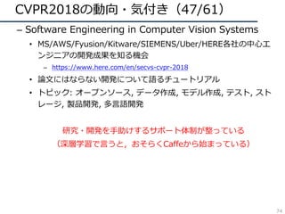 CVPR2018の動向・気付き（47/61）
– Software Engineering in Computer Vision Systems
• MS/AWS/Fyusion/Kitware/SIEMENS/Uber/HERE各社の中⼼エ
...