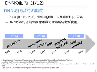 DNNの動向（1/12）
• DNN時代以前の動向
– Perceptron, MLP, Neocognitron, BackProp, CNN
– DNNが流⾏る前の画像認識では局所特徴が使⽤
1st AI 2nd AI 3rd AI
F. ...