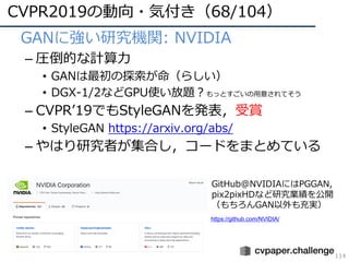 CVPR2019の動向・気付き（68/104）
114
• GANに強い研究機関: NVIDIA
– 圧倒的な計算⼒
• GANは最初の探索が命（らしい）
• DGX-1/2などGPU使い放題？もっとすごいの⽤意されてそう
– CVPRʼ19でもStyleGANを発表，受賞
• StyleGAN https://arxiv.org/abs/
– やはり研究者が集合し，コードをまとめている
https://github.com/NVIDIA/
GitHub@NVIDIAにはPGGAN,
pix2pixHDなど研究業績を公開
（もちろんGAN以外も充実）
 