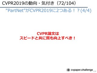 CVPR2019の動向・気付き（72/104）
118
• “PartNet”がCVPR2019に2つある！？(4/4)
CVPR論⽂は
スピードと共に質も向上すべき！
 