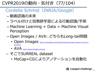 CVPR2019の動向・気付き（77/104）
123
• Cordelia Schmid（INRIA/Google）
– 動画認識の未来
– ラベル付けと弱教師学習による⾏動認識/予測
– Machine Learning + Data = Machine Visual
Perception
– Open Images / AVA: どちらもLong-tail問題
• Open Images https://ai.googleblog.com/2019/05/announcing-open-images-v5-and-iccv-
2019.html
• AVA https://research.google.com/ava/
– そこでSURREAL dataset
• MoCap+CGによりアノテーションを⾃動化
 