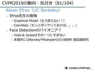 CVPR2019の動向・気付き（81/104）
127
• Alexei Efros（UC Berkeley）
– Efros先⽣の後悔
• Graphical Model（もう戻らない！）
• ConvNets（もっと早くやっておけば。。。）
– Face Detectionのパイオニア？
• Viola & Jonesはその⼀つにすぎない
• 本質的にはRowleyやKanadeらの1988年 顔認識研究
 
