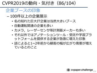 CVPR2019の動向・気付き（86/104）
132
• 企業ブースの印象
– 100件以上の企業展⽰
• 名の知れた巨⼤IT企業は当然⼤きいブース
• ⾃動運転関連の企業も多い
• カメラ，レーザーセンサ等計測器メーカーも多い
• それ以外ではアノテーションツール・受託や学習プラ
ットフォームを提供する企業が急激に増えた印象
• 話によると1~2年前から顧客の幅が広がり需要が増え
ているとのこと
 