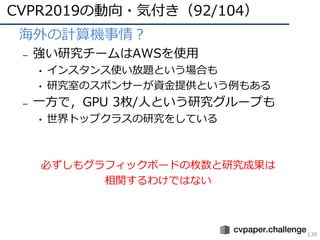 CVPR2019の動向・気付き（92/104）
138
• 海外の計算機事情？
– 強い研究チームはAWSを使⽤
• インスタンス使い放題という場合も
• 研究室のスポンサーが資⾦提供という例もある
– ⼀⽅で，GPU 3枚/⼈という研究グループも
• 世界トップクラスの研究をしている
必ずしもグラフィックボードの枚数と研究成果は
相関するわけではない
 