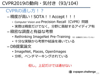 CVPR2019の動向・気付き（93/104）
139
• CVPRの通し⽅！？
– 精度が⾼い！SOTA！！Accept！！！
• Computer Vision and Precision Recall（CVPR）問題
• 実際は精度だけでなく，分野に貢献するアイディア有
– 緻密な調査と有益な考察
• Rethinking ImageNet Pre-Training （注）会議論⽂にはなっていない
• ⼗分な実験から考察や結論を導いている
– DB提案論⽂
• ImageNet, Places, OpenImages
• 分析，ベンチマーキングされている
但し，上記だけでは通せない
 