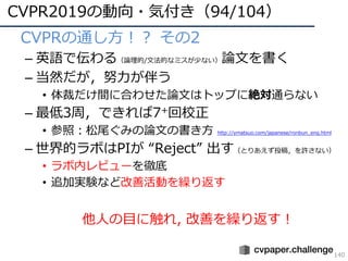 CVPR2019の動向・気付き（94/104）
140
• CVPRの通し⽅！？ その2
– 英語で伝わる（論理的/⽂法的なミスが少ない）論⽂を書く
– 当然だが，努⼒が伴う
• 体裁だけ間に合わせた論⽂はトップに絶対通らない
– 最低3周，できれば7+回校正
• 参照：松尾ぐみの論⽂の書き⽅ http://ymatsuo.com/japanese/ronbun_eng.html
– 世界的ラボはPIが “Reject” 出す（とりあえず投稿，を許さない）
• ラボ内レビューを徹底
• 追加実験など改善活動を繰り返す
他⼈の⽬に触れ, 改善を繰り返す！
 