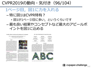 CVPR2019の動向・気付き（96/104）
142
• 1ページ⽬，図1に⼒を⼊れる
– 特に図1はCVPR特有？
• 図1が1ページ⽬に多い，というくらいです
– 最も良い結果やコンセプトなど最⼤のアピールポ
イントを図1に込める
 
