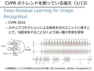 CVPR のトレンドを創っている論⽂（1/13）
• Deep Residual Learning for Image
Recognition
– CVPR 2016
– スキップコネクションによる残差を次のユニットに渡すこ
とで，勾配消失することなくより深い層の学習を実現
# 画像識別については代表的なもののみを記載（他にもAlexNet, VGGNet, GoogleNetなど）
 